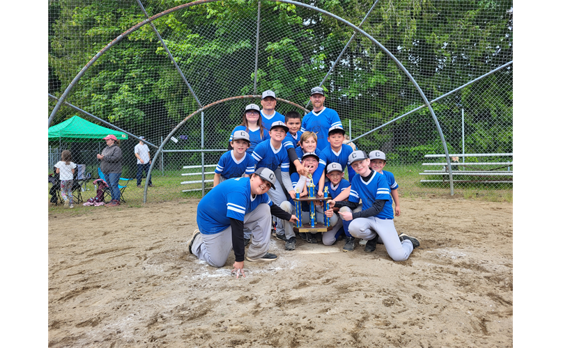 2024 Kid Pitch Champions